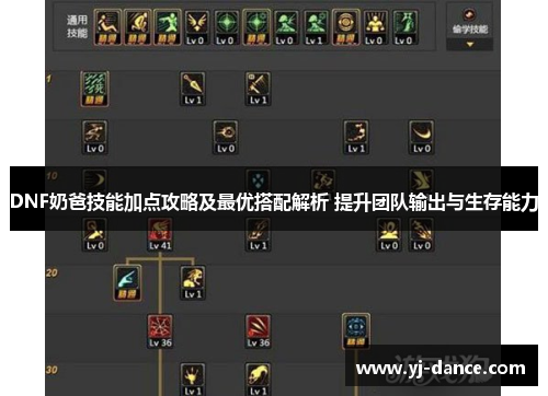 DNF奶爸技能加点攻略及最优搭配解析 提升团队输出与生存能力